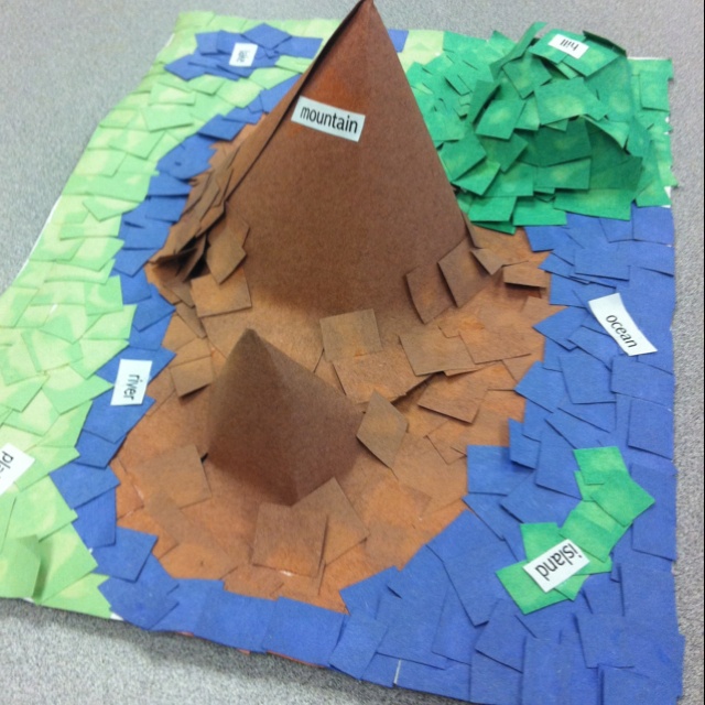 landforms project landforms project