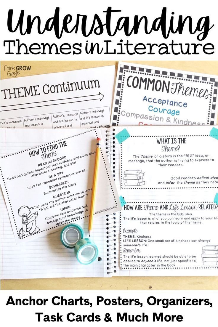 Teaching Themes In Literature Task Cards Activities Finding The Theme teaching-themes-in-literature-task-cards-activities-finding-the-theme