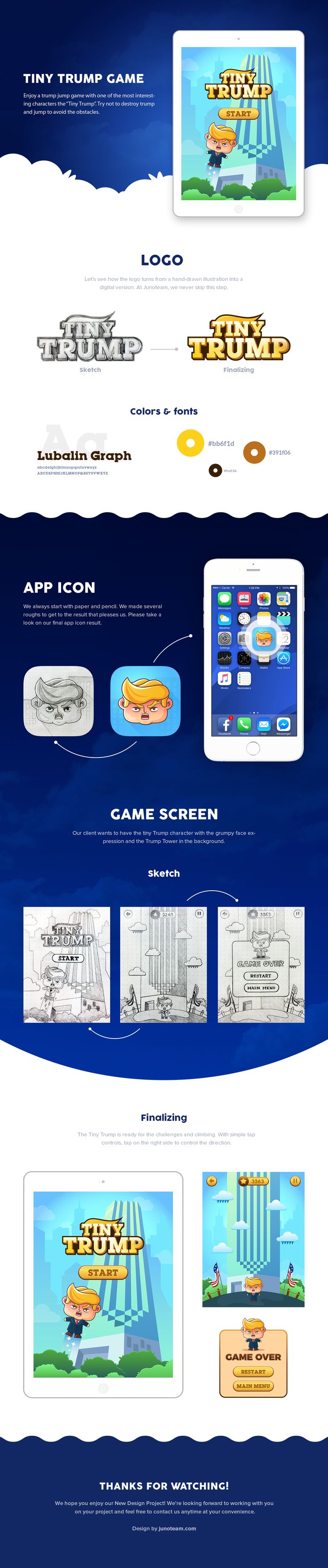 mockup screens