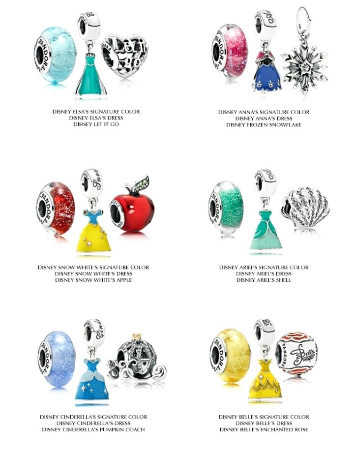 Pin on Pandora Charms Pin on Pandora Charms
