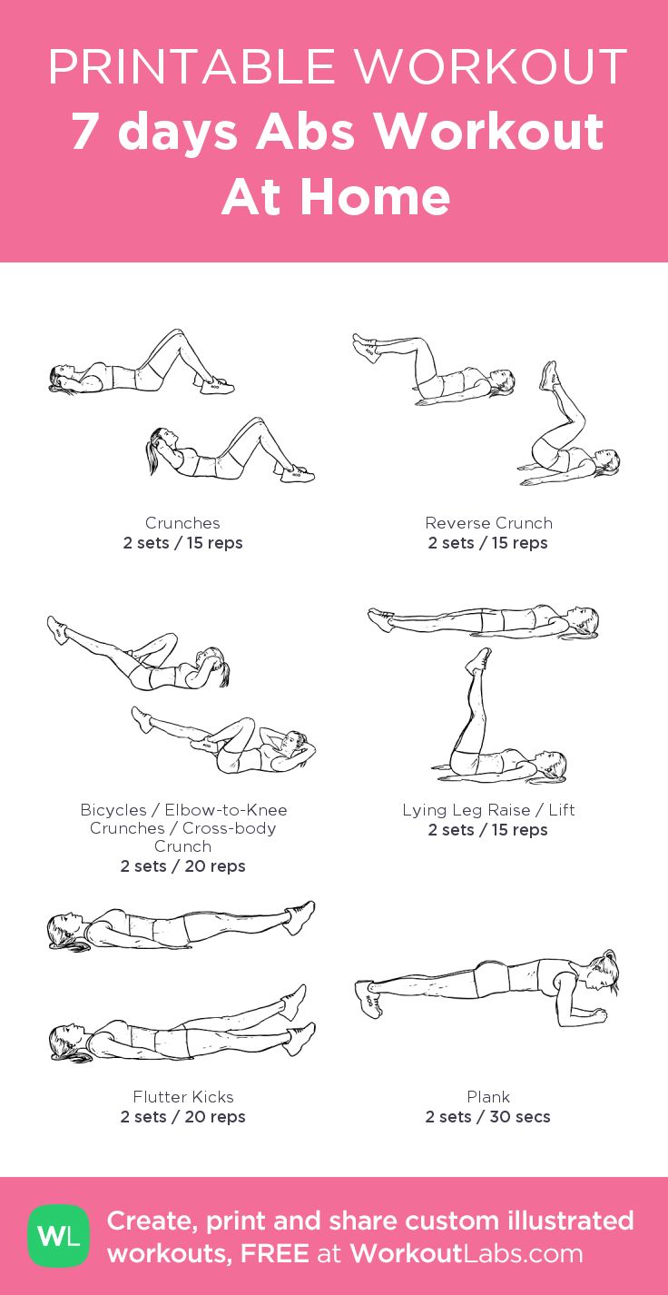 best 25 7 day abs ideas on 7 day ab challenge best 25 7 day abs ideas on 7 day ab challenge