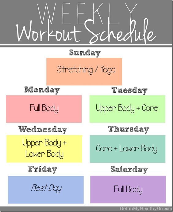 my new weekly workout schedule fitness fitness workout exercise my weekly schedule