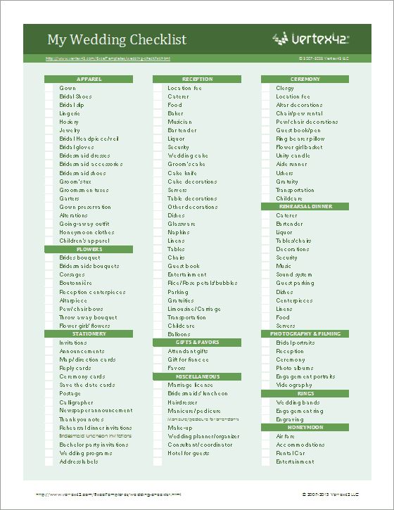 printable wedding budget checklist