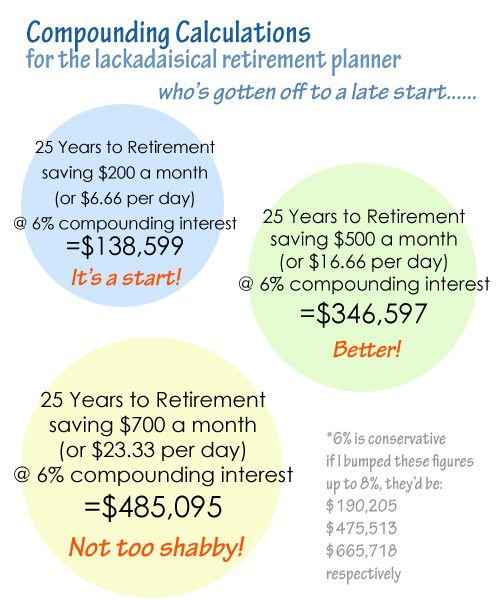 financial planner retirement