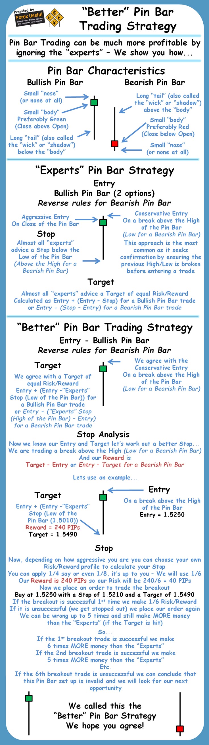 Illegal trading strategies