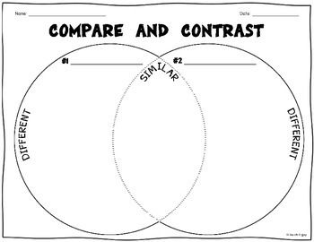 003 Venn Diagram Compare and Contrast Worksheet Venn diagram 003 Venn Diagram Compare and Contrast Worksheet Venn diagram