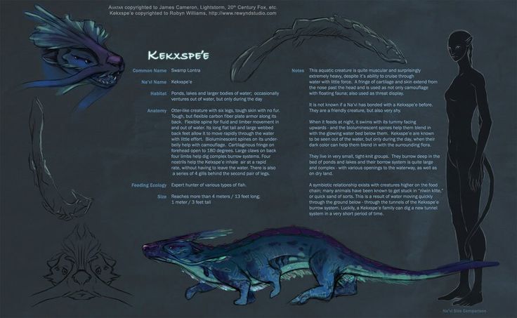 74 Collection Avatar creature design for Trend 2022