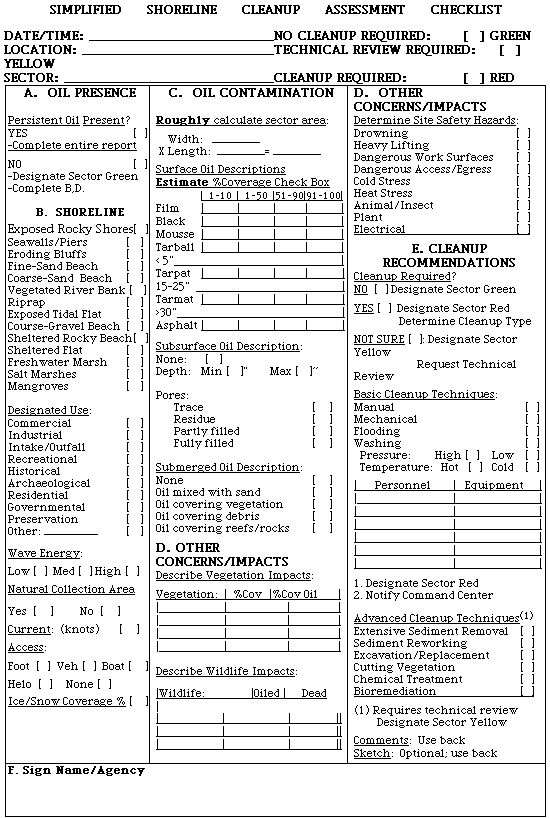 35 best Form Design images on Pinterest Form design, Bible - assessment forms templates 35 best Form Design images on Pinterest Form design, Bible - assessment forms templates