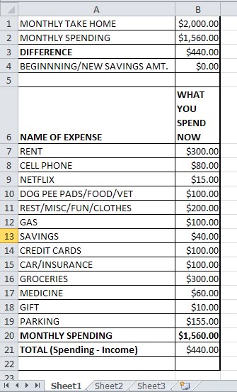 bill budget spreadsheet