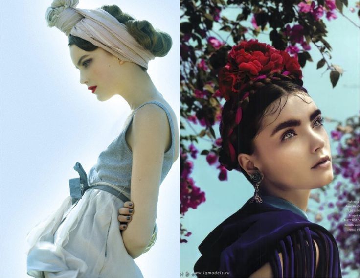 Forecasting Fashion Forecasting Fashion