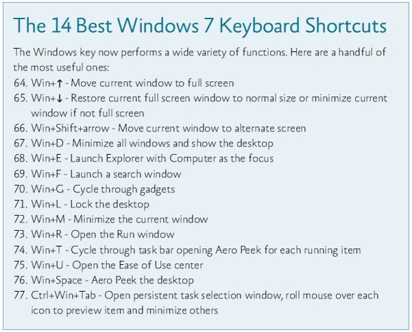 computer keyboard short cuts