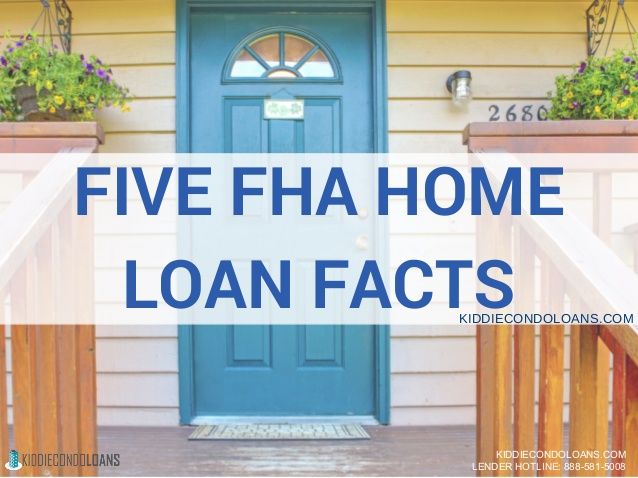Best fha refinance options