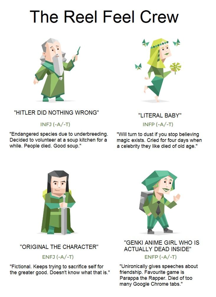 intp personality type intp personality type