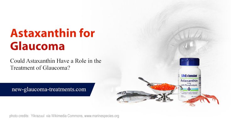 Detrol Side Effects Glaucoma
