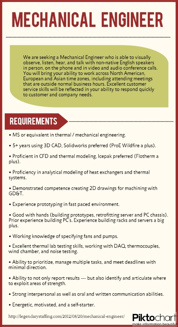 9 best My world images on Pinterest Mechanical engineering - mechatronics engineer sample resume 9 best My world images on Pinterest Mechanical engineering - mechatronics engineer sample resume