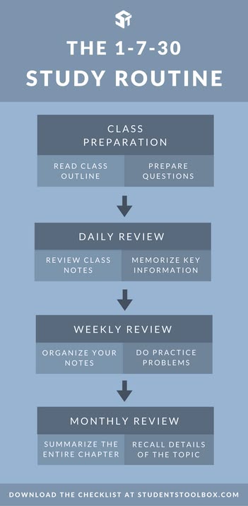 Best 25+ College schedule ideas on Pinterest College planner - daily timetable Best 25+ College schedule ideas on Pinterest College planner - daily timetable