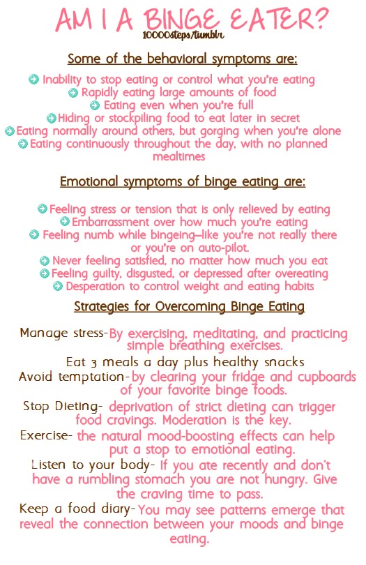 binge eating disorder thesis Theoretical analysis of binge eating disorder thesis is also intended to help inform the clinical conversation about treatment selection and 5. binge eating disorder thesis Theoretical analysis of binge eating disorder thesis is also intended to help inform the clinical conversation about treatment selection and 5.