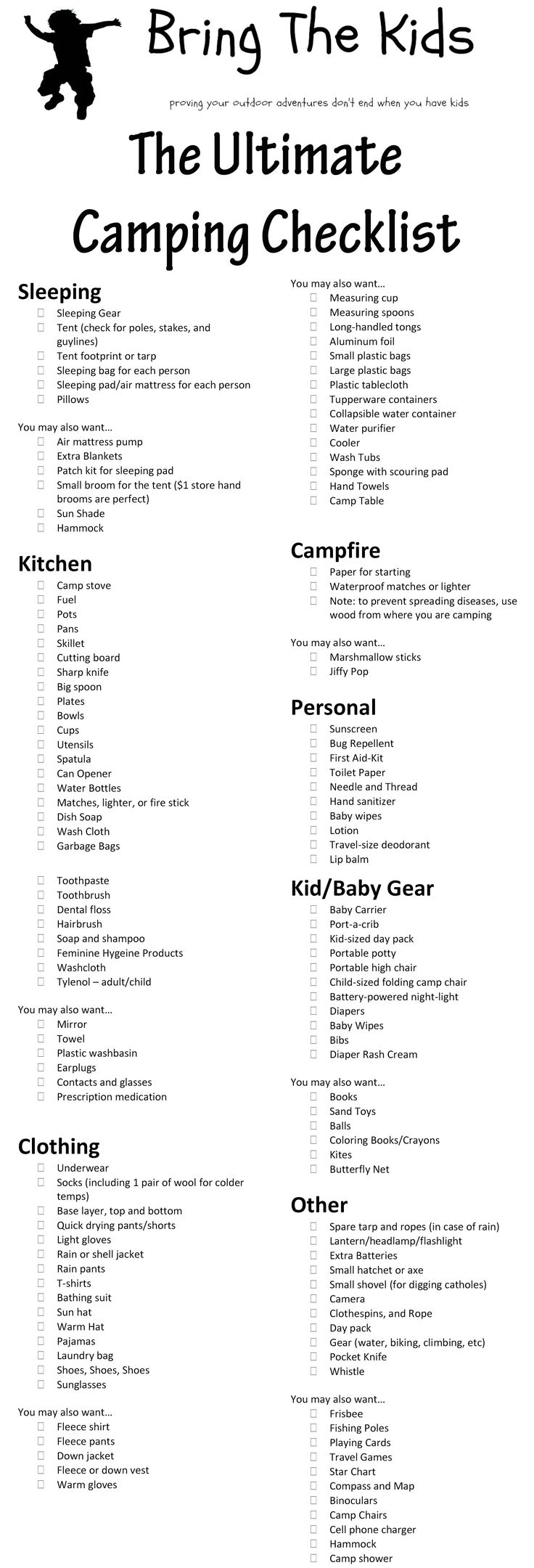 packing list for vacation app
