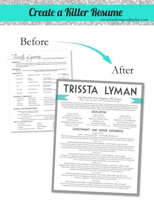 61 best Teaching portfolio images on Pinterest Career, Gym and - sample art teacher resume 61 best Teaching portfolio images on Pinterest Career, Gym and - sample art teacher resume