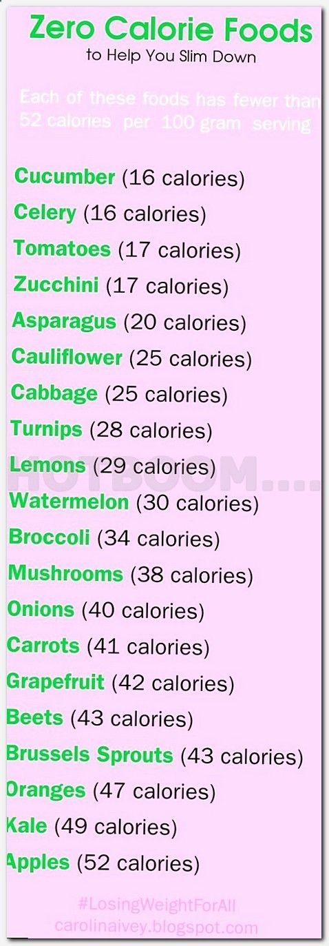 Average weight loss in a month on herbalife picture 6