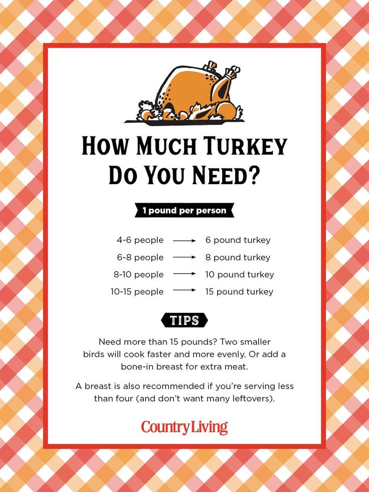 How Many Pounds Of Turkey Do You Need Per Person Best Thanksgiving how-many-pounds-of-turkey-do-you-need-per-person-best-thanksgiving