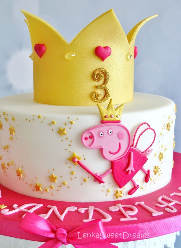 Peppa Pig Cake Ideas Fairy Cake Birthday Party Cake Peppa Pig