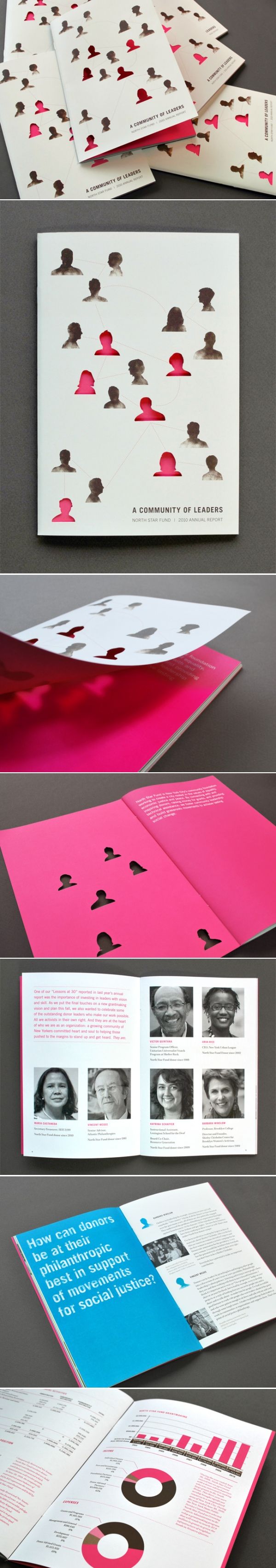 best report design examples