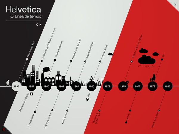 90 best Maps Timelines images on Pinterest Graph design, Info
