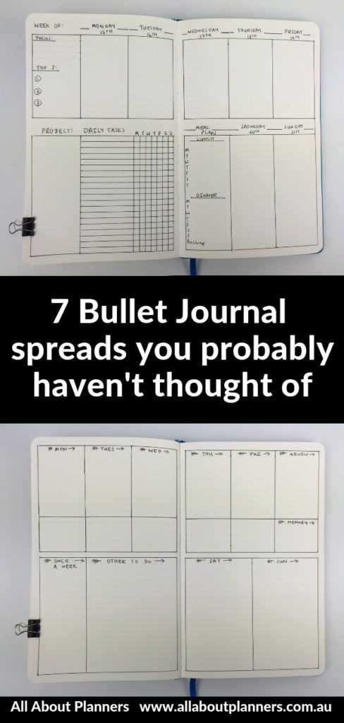 7 Bullet Journal Weekly Planner Spreads you probably haven't thought of - Al...