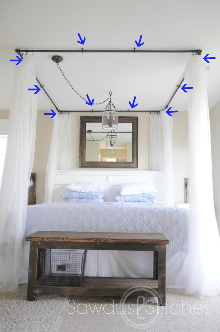 best 25+ canopy for bed ideas on pinterest | canopy beds for girls best 25+ canopy for bed ideas on pinterest | canopy beds for girls