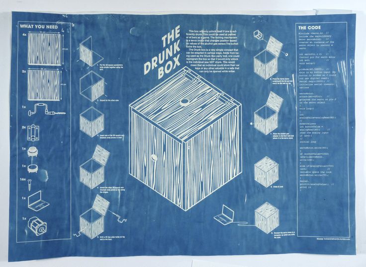 105 best instruction manual design(使用说明) images on Pinterest - sample instruction manual template 105 best instruction manual design(使用说明) images on Pinterest - sample instruction manual template