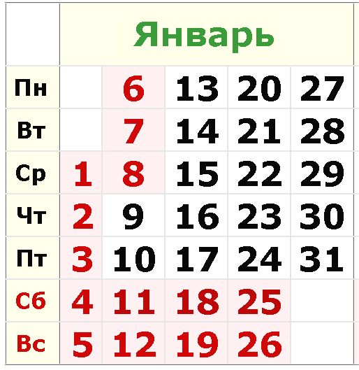 Таблица на январь 2025 года