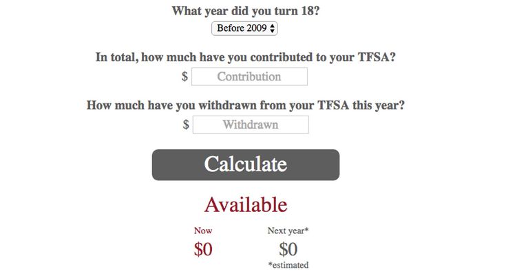 How Can I Find Out My Tfsa Contribution Room How Can I Find Out My Tfsa Contribution Room