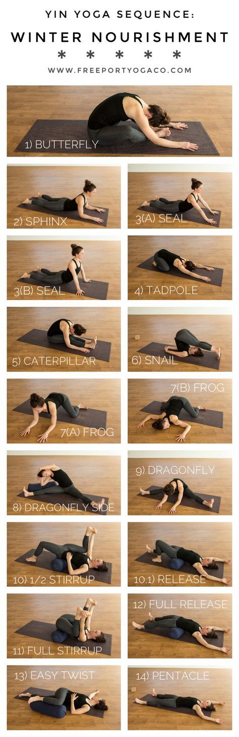 Wont six-pack Abs, gain muscle or weight loss, these workout plan is great for w...