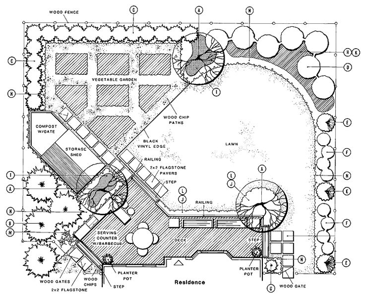 Vegetable Garden Design Drawing 833 best drawing for garden designers images on pinterest Vegetable Garden Design Drawing 833 best drawing for garden designers images on pinterest