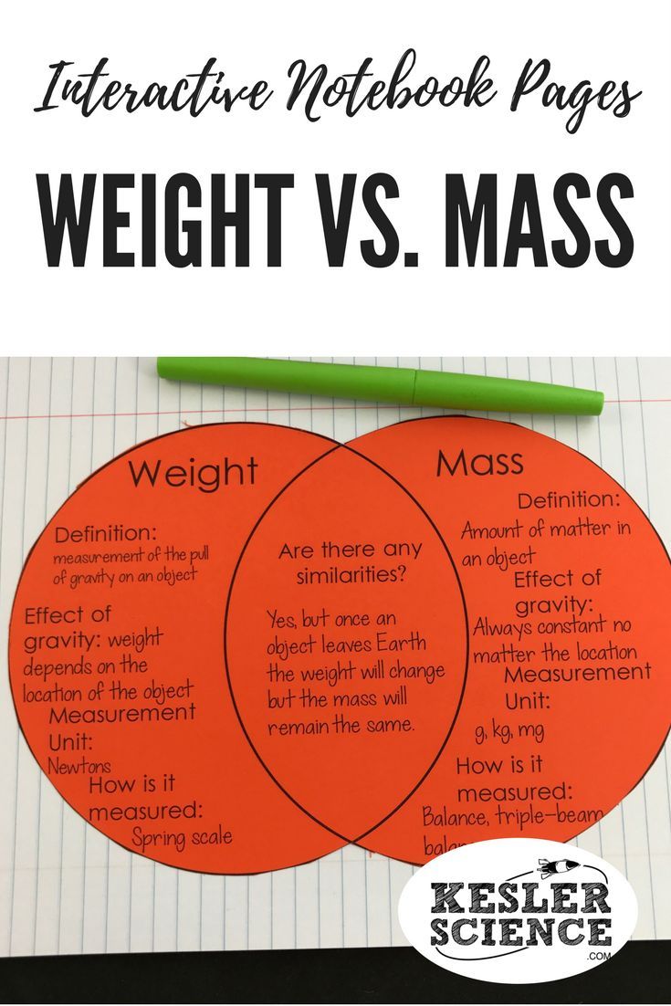 1662 best science images on pinterest school classroom mass vs weight venn diagram