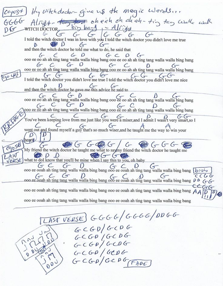 1748 best Guitar Lesson Chord Charts - htttp wwwyoutube - capo chart 1748 best Guitar Lesson Chord Charts - htttp wwwyoutube - capo chart
