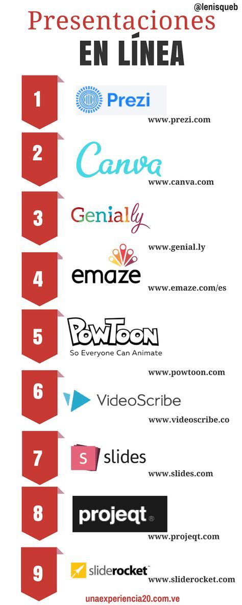 mejores 367 imágenes de apuntes 3 en pinterest conocimiento