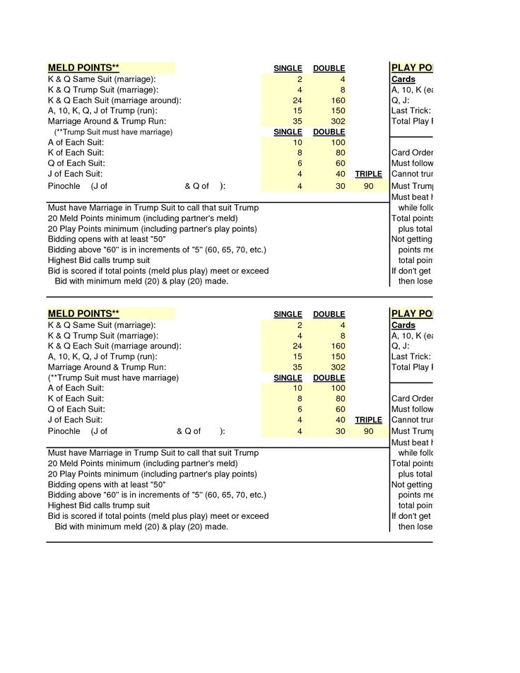 Cheat Sheet - Pinochle Nostalgia Pinterest - canasta score sheet template Cheat Sheet - Pinochle Nostalgia Pinterest - canasta score sheet template