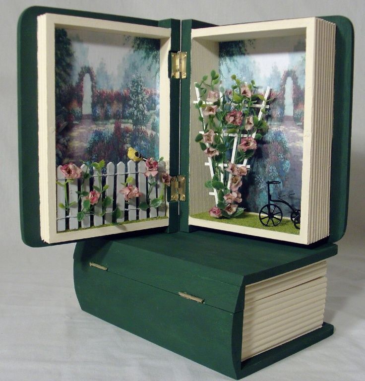 Dollhouse Crafts Pinterest Dollhouse Crafts Pinterest