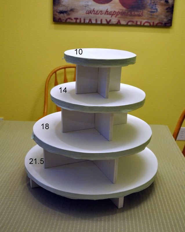 Turning Cake Stand Nz Turning Cake Stand Nz