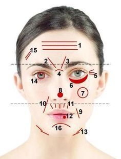 nyugati part anti aging