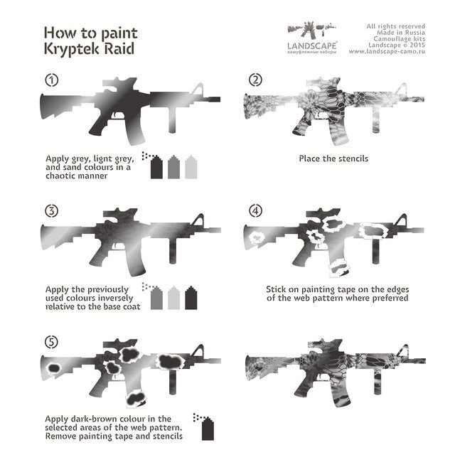 imgurcom camo stencil how to paint camo camo guns