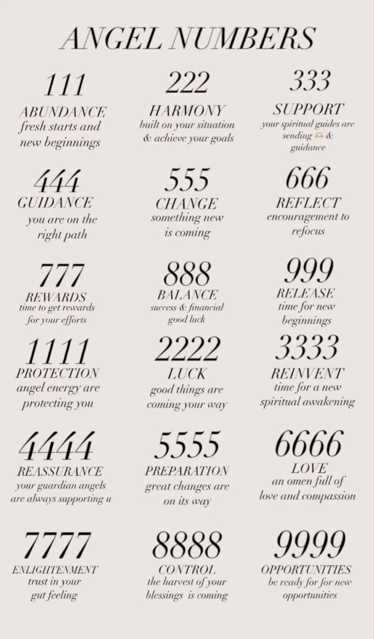 Free Numerology Reading In 2024 Spell Book Angel Numbers Spirituality gaba-probiotic-verb-biotics