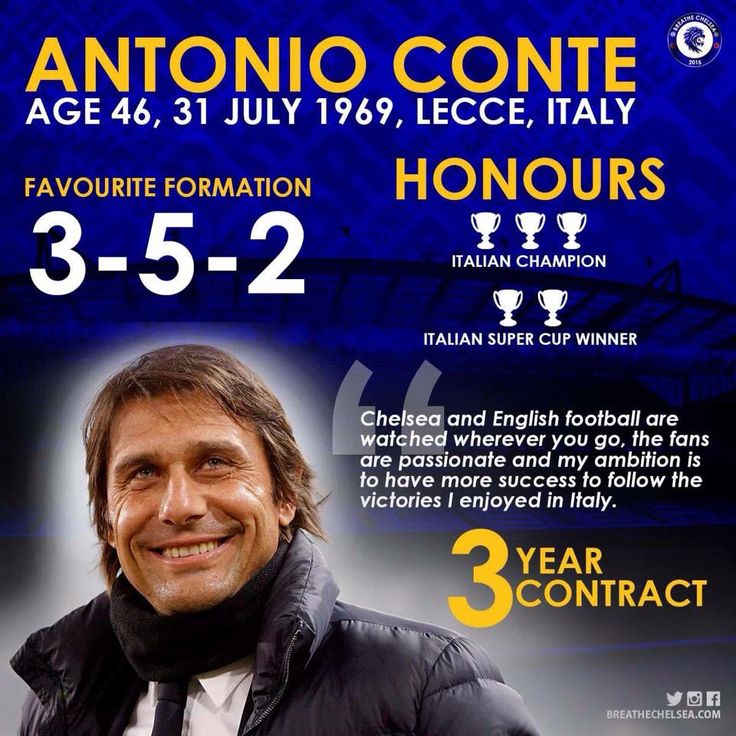 Antonio Conte Potential Chelsea Xi With N Golo Kante Antonio Conte Chelsea Chelsea Star