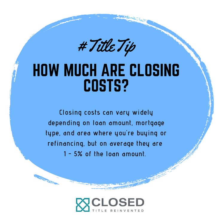 How Much Are Closing Costs In 2020 Closing Costs Tips Loan Amount how-much-are-closing-costs-in-2020-closing-costs-tips-loan-amount