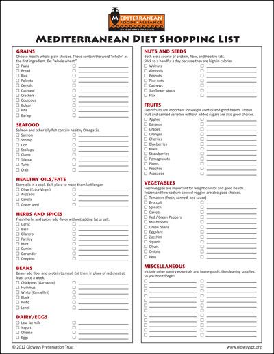 Best 25+ Shopping lists ideas on Pinterest Healthy shopping - grocery checklist template Best 25+ Shopping lists ideas on Pinterest Healthy shopping - grocery checklist template
