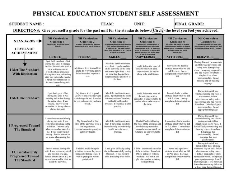 final lesson plan in physical education Share my lesson is a destination for educators who dedicate their time and professional expertise to provide the best education for students everywhere. final lesson plan in physical education Share my lesson is a destination for educators who dedicate their time and professional expertise to provide the best education for students everywhere.