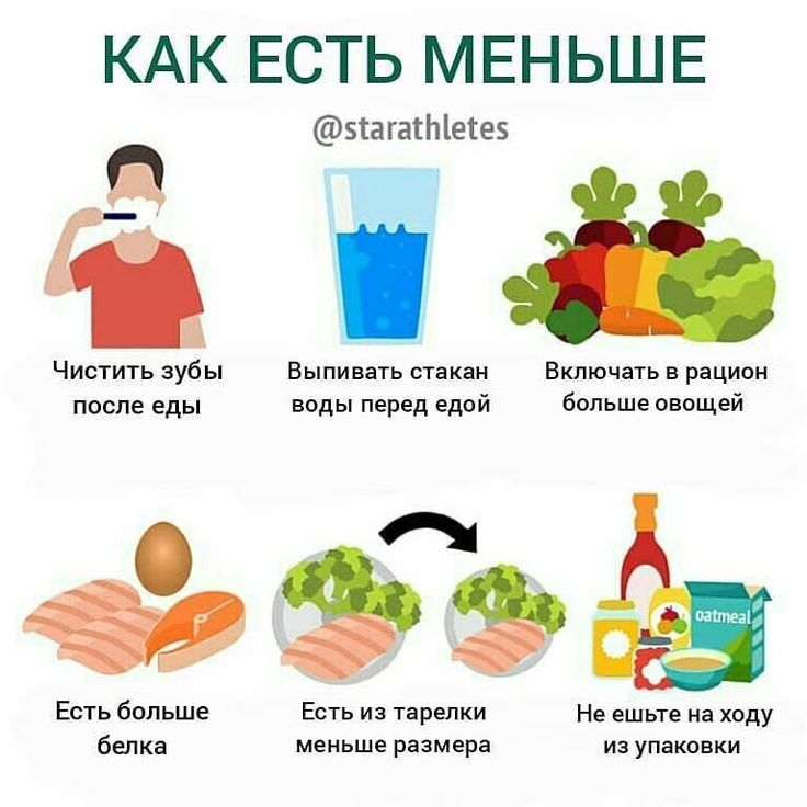 Советы Что Есть Чтобы Немного Похудеть. Как питаться, чтобы похудеть: режим питания и советы диетолога