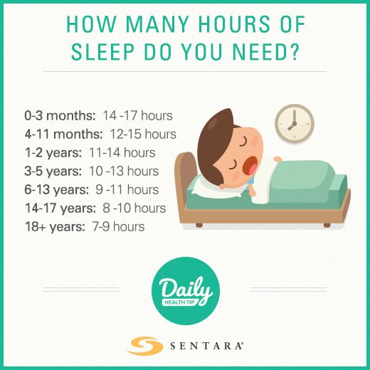 End Sleep Deprivation To Boost Mental Health End Sleep Deprivation To Boost Mental Health